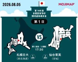 夏の甲子園MOJIMAP第1日 第1試合 札幌日大×仙台育英